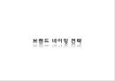 OranC RENAMING (오란씨 리네이밍) - 동아오츠카,음료시장마케팅,마케팅,브랜드,브랜드마케팅,기업,서비스마케팅,글로벌,경영,시장,사례,swot,stp,4p.PPT자료 29페이지