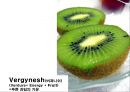 OranC RENAMING (오란씨 리네이밍) - 동아오츠카,음료시장마케팅,마케팅,브랜드,브랜드마케팅,기업,서비스마케팅,글로벌,경영,시장,사례,swot,stp,4p.PPT자료 41페이지