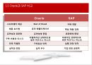 오라클경영환경분석,오라클마케팅전략,오라클생산전략,ORACLE.PPT자료 8페이지