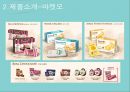 식품·건강 Orion Market O 자연의 건상한 맛 마켓오와 닥터유 - 오리온,닥터유,오리온제과,마케팅전략,마케팅사례 PPT자료 4페이지