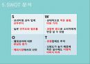 식품·건강 Orion Market O 자연의 건상한 맛 마켓오와 닥터유 - 오리온,닥터유,오리온제과,마케팅전략,마케팅사례 PPT자료 16페이지