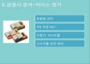 식품·건강 Orion Market O 자연의 건상한 맛 마켓오와 닥터유 - 오리온,닥터유,오리온제과,마케팅전략,마케팅사례 PPT자료 33페이지