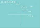 식품·건강 Orion Market O 자연의 건상한 맛 마켓오와 닥터유 - 오리온,닥터유,오리온제과,마케팅전략,마케팅사례 PPT자료 36페이지