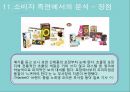 식품·건강 Orion Market O 자연의 건상한 맛 마켓오와 닥터유 - 오리온,닥터유,오리온제과,마케팅전략,마케팅사례 PPT자료 38페이지