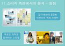식품·건강 Orion Market O 자연의 건상한 맛 마켓오와 닥터유 - 오리온,닥터유,오리온제과,마케팅전략,마케팅사례 PPT자료 39페이지