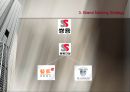 예가 - 쌍용건설 Renaming project – 예가,쌍용건설,푸르지오,자이,레미안,마케팅,브랜드,브랜드마케팅,기업,서비스마케팅,글로벌,경영,시장,사례,swot,stp,4p.PPT자료 24페이지