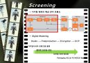 영화 산업의 유통.PPT자료 12페이지