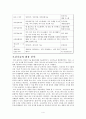 오감기술,오감기술의분야별기술설명및사례,오감기술과 향후전망 5페이지