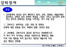 현대인의 불안과 스트레스 (불안장애, 사회공포증, 공황장애, 강박장애, 위기상황 스트레스).PPT자료 32페이지
