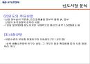 현대 자동차의 인도시장 진출의 성공적인 4P전략  4페이지
