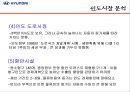 현대 자동차의 인도시장 진출의 성공적인 4P전략  5페이지