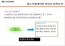 현대 자동차의 인도시장 진출의 성공적인 4P전략  7페이지