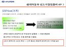 현대 자동차의 인도시장 진출의 성공적인 4P전략  12페이지