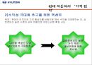 현대 자동차의 인도시장 진출의 성공적인 4P전략  14페이지