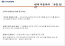 현대 자동차의 인도시장 진출의 성공적인 4P전략  17페이지