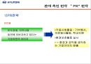 현대 자동차의 인도시장 진출의 성공적인 4P전략  19페이지