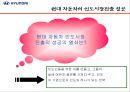 현대 자동차의 인도시장 진출의 성공적인 4P전략  27페이지