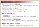 대동 공업의 미국 시장진출을 통해 살펴본 국제경영전략  3페이지
