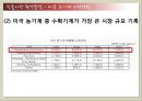 대동 공업의 미국 시장진출을 통해 살펴본 국제경영전략  12페이지