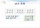강의식 수업과 토론식 수업 34페이지