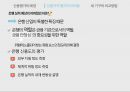 은행에 대한 평가 방법론 [신용평가 배경] 8페이지
