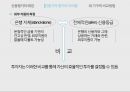 은행에 대한 평가 방법론 [신용평가 배경] 9페이지