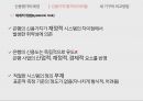 은행에 대한 평가 방법론 [신용평가 배경] 10페이지