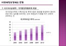 지방재정조정제도   6페이지