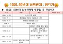 남북관계의 시대별 변화와 통일방안  4페이지