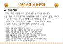 남북관계의 시대별 변화와 통일방안  20페이지