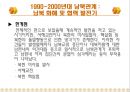 남북관계의 시대별 변화와 통일방안  26페이지
