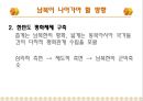 남북관계의 시대별 변화와 통일방안  29페이지
