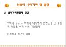 남북관계의 시대별 변화와 통일방안  30페이지