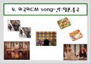 방송광고 속의 CM노래~  22페이지