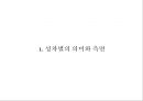 성차별, 줄어들었다고 생각하십니까  3페이지