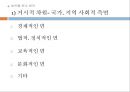 성차별, 줄어들었다고 생각하십니까  22페이지