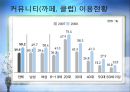IT 혁명, 그 현실과 미래  13페이지