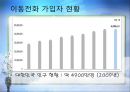 IT 혁명, 그 현실과 미래  14페이지