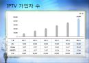 IT 혁명, 그 현실과 미래  15페이지