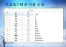 IT 혁명, 그 현실과 미래  20페이지