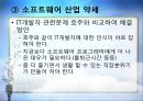 IT 혁명, 그 현실과 미래  42페이지