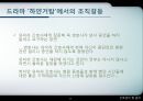 조직 내에서의 윤리적 갈등 [간호전문직 정의] 15페이지