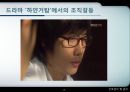 조직 내에서의 윤리적 갈등 [간호전문직 정의] 16페이지