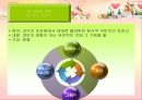 분석심리학의 창시자 융의 일대기 [융 생애] 18페이지