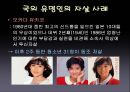 유명인 자살과 베르테르 효과  14페이지