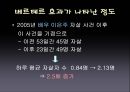 유명인 자살과 베르테르 효과  20페이지