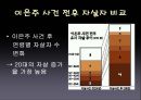 유명인 자살과 베르테르 효과  22페이지