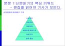 신문 올바르게 읽는 방법  8페이지