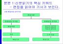 신문 올바르게 읽는 방법  9페이지