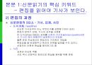 신문 올바르게 읽는 방법  15페이지